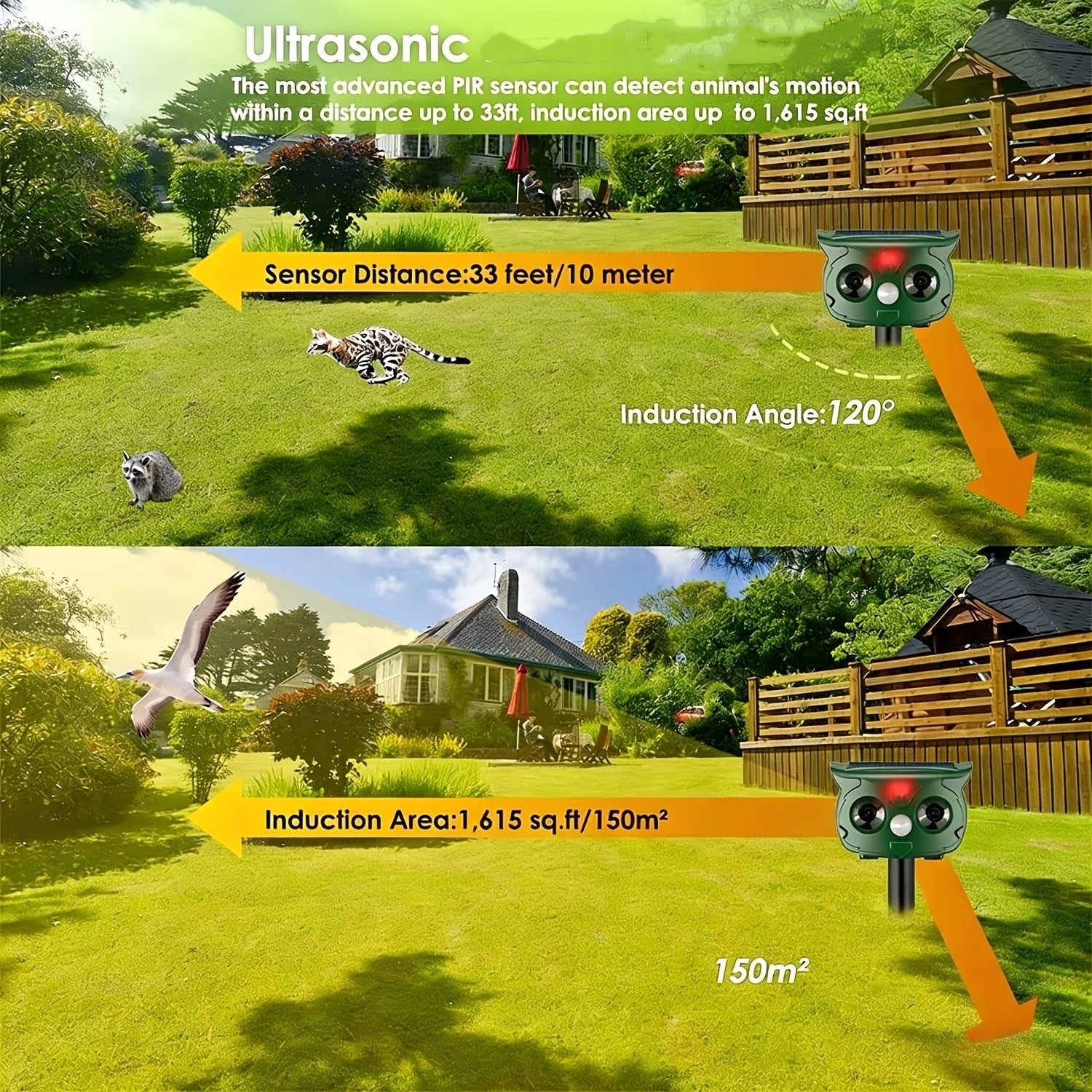 1Pack Solar Soundwave Technology Animal Repellent, Outdoor Cat Repellent Deer Repellent Dog Deterrent with Motion Sensor, for Garden Farm