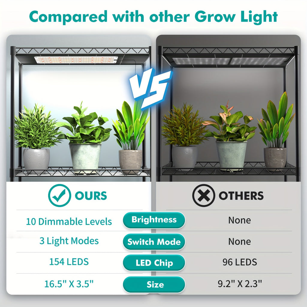 2/4 LED Full Spectrum Plant Growth Lamps, Which Will Grow Light in Indoor Plants. 3 Lighting Modes, 10 Levels Can Be Lit, with 154 LED Growth Lights That Can Automatically Turn On/Off 3/6/12H, Suitable for Plant Growth - White