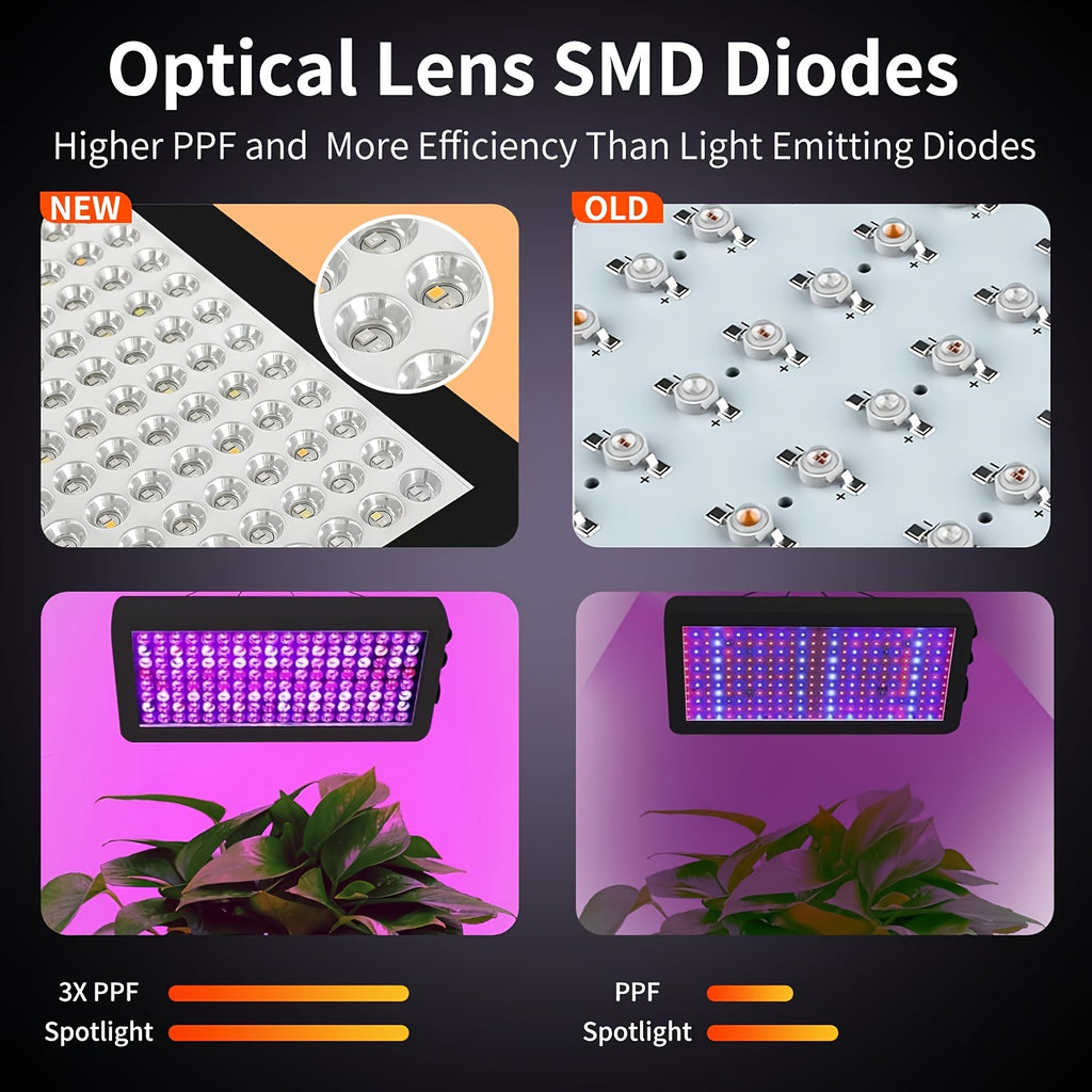 [Full Spectrum Growth Lamp] LED Plant Growth Lamp, Full Spectrum with Vegetable And Flowering Buttons, for Hydroponic Vegetables, Plants, Greenhouse Flowers, Hanging Growth Lamp, High Efficiency And Low Efficiency, High Yield, Black/White, Light Output Ma