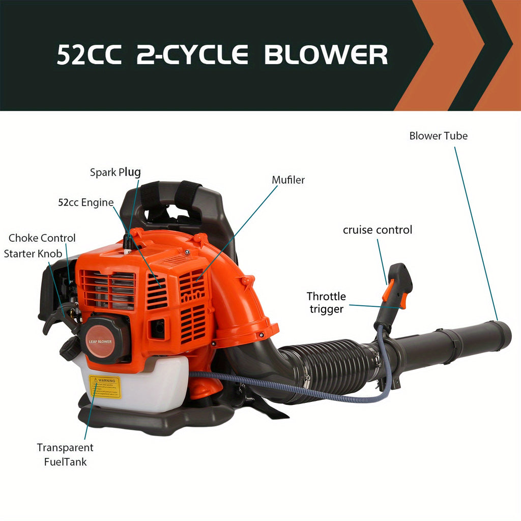 A Backpack Leaf Blower Measuring 17.71 X 16.92 X 14.17 Inches, a Snow Blower with a 52 Cubic Centimeter Engine, a Blower, an Adjustable Tube Pneumatic Dust Collector, And Various Gardening Tools