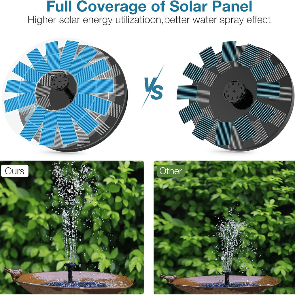 1W/1.5WSolar Polysilicon Panel Fountain Pump, Diameter 13cm, IPX8 Free Standing Floating Solar Powered Water Fountain Pump, 8 to 20 Inches Water Spray, Outdoor Watering Submersible Pump for Pond, Pool, Garden, Fish Tank, Yard, Birdbath