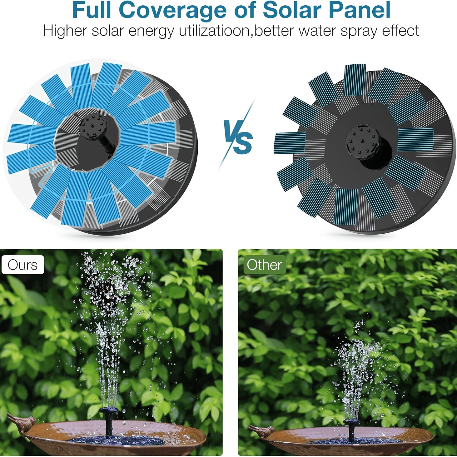 1W/1.5WSolar Polysilicon Panel Fountain Pump, Diameter 13cm, IPX8 Free Standing Floating Solar Powered Water Fountain Pump, 8 to 20 Inches Water Spray, Outdoor Watering Submersible Pump for Pond, Pool, Garden, Fish Tank, Yard, Birdbath