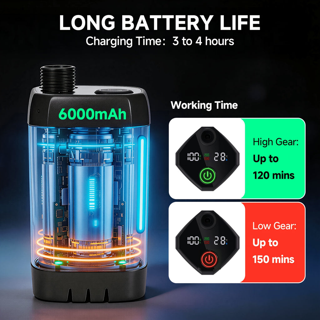 6000Mah Camping Shower with Powerful Water Pressure, Rechargeable Shower Pump, IPX7 Waterproof, 4 Spray Modes, Portable Shower Kit for Camping, Hiking, Beach, Pet & Car Washing, Ideal Gift for Family And Friends