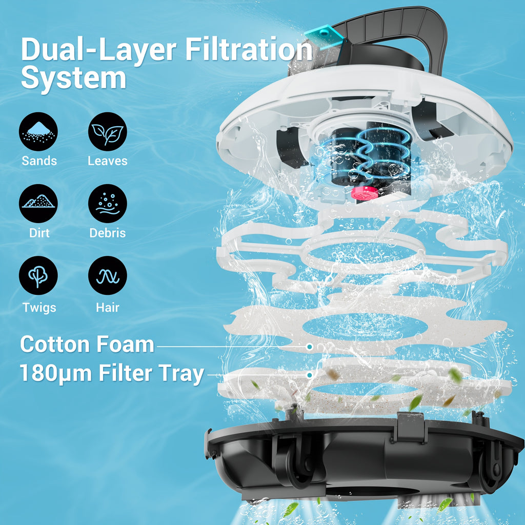 Swimming Pool Robot Vacuum Cleaner, Transparent Designed Pool Vacuum Cleaner with Strong Suction Power, Suitable for Flat Swimming Pools Over 35 Feet, Powerful And Long-Lasting