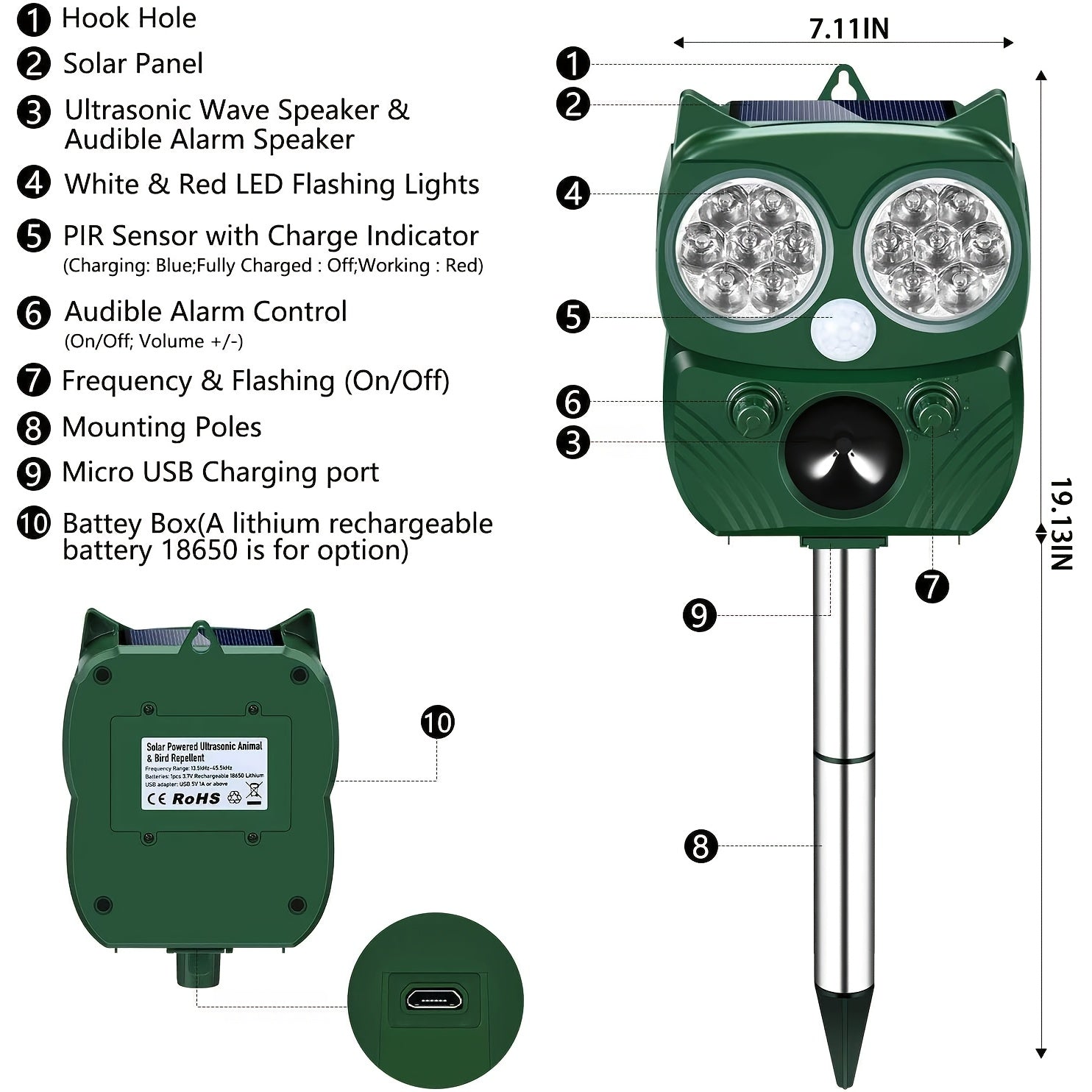 Solar Soundwave technology Animal Repeller, Sonic Animal Repeller, Motion Detection, Flashlights, Dog Cat Repellent, Squirrel, Raccoon, Skunk, Rodent, Fox, Deer, Bird Deterrents for Outside