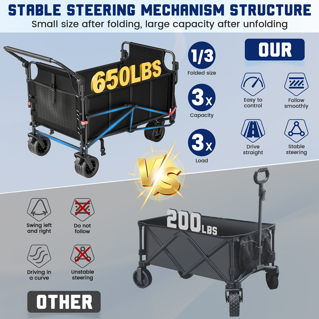 LEVELEVE Heavy Duty Folding Wagon-2-in-1 Collapsible Cart 400lb, 650lb Capacity All-Terrain Wheels W/Brakes And ASide Pockets
