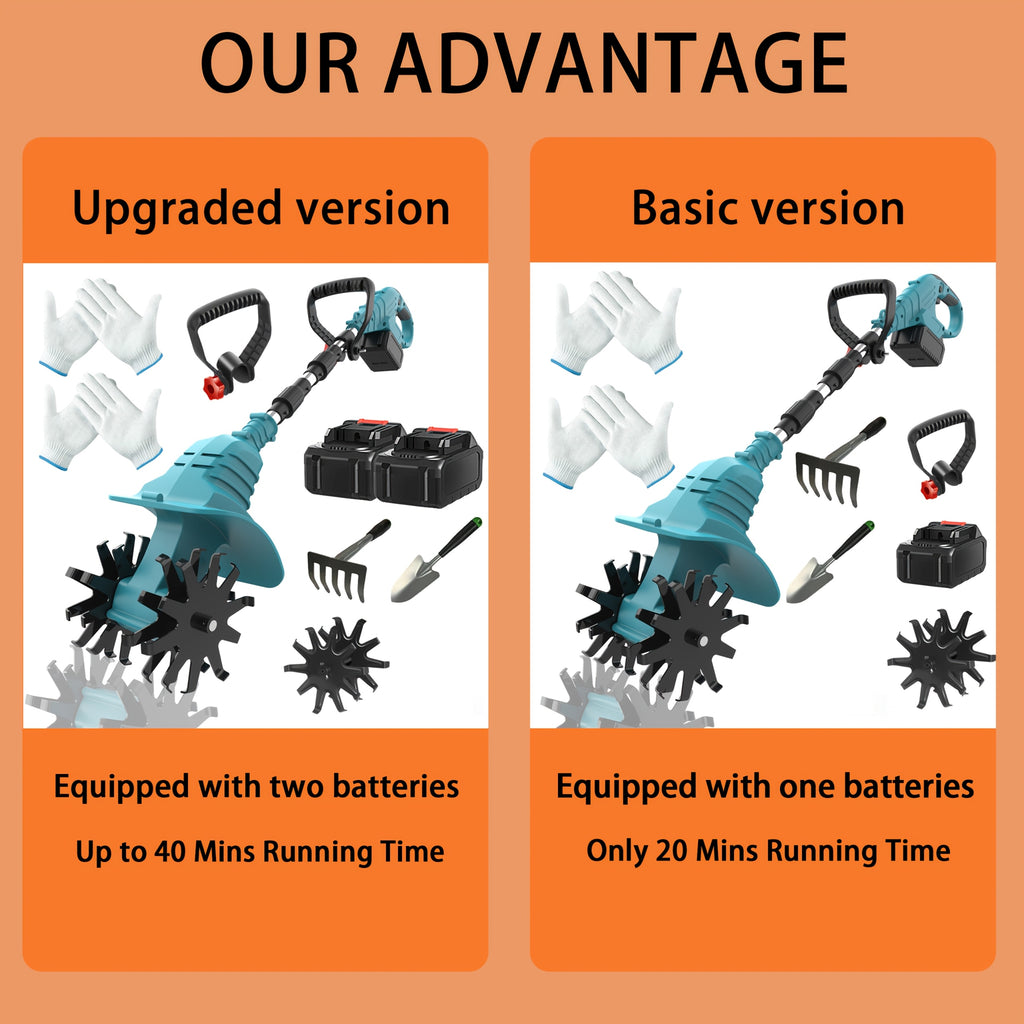 Cordless Electric Tiller And Garden Scarifier, Cordless Tiller 270 RPM Lightweight, Portable with 2 X 3.0Ah Batteries And Charger, Durable Metal Structure Landscape Maintenance, Compact Design, Long-Lasting Performance