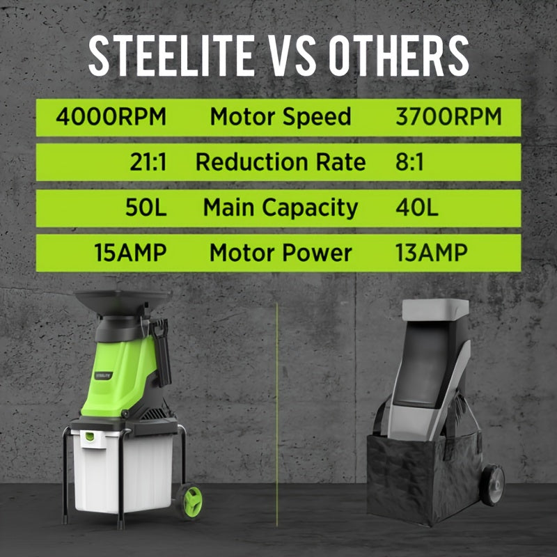 Deli Steelite Heavy-Duty Electric Wood Chipper Shredder, 120V 15-Amp Corded Leaf Mulcher with 13.21gal Collection Bin, 1.75 Inch Cutting Diameter, Wood Chippers, Shredders, & Mulchers
