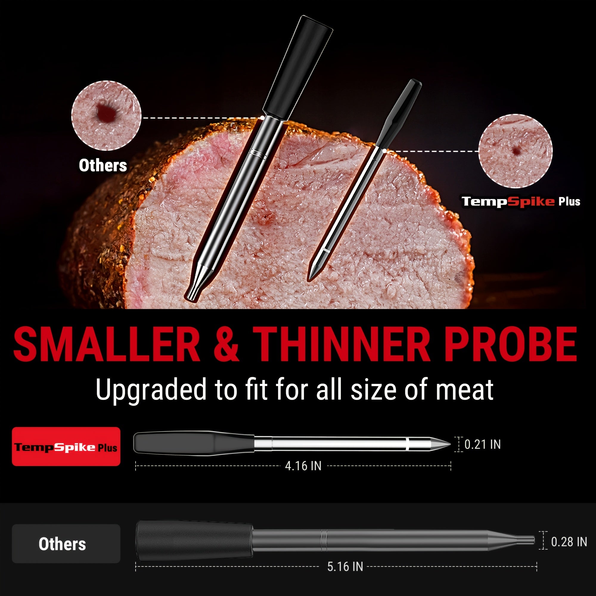 Thermopro Tempspike Meat Thermometer Digital, Meat Thermometer for Beef Lamb Chicken Turkey, Smoker Additions for Rotisserie Sous Vide BBQ Oven Air Fryer As a Gift