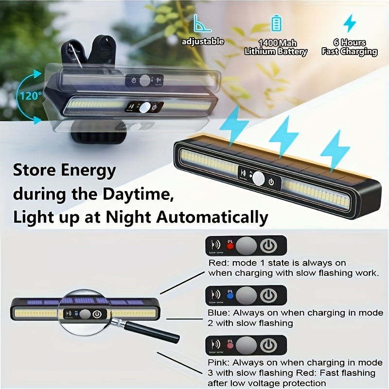 4/2/1 Pack Outdoor Solar Motion Sensor Light IP65 36pcs 5630 High Brightness LED Beads Clip-on/wall Mounting Methods Wall Light Fence Light Camping Light Landscape Light Suitable for Camping Garage Courtyard Commercial Lighting, Automatic On/off.