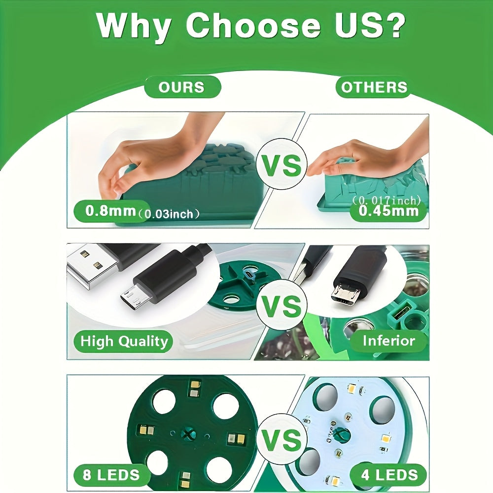 A Complete Seed Germination Kit Featuring a 5-Pack Seedling Tray Equipped with a Digital Timer, a Humidity Dome, an Adjustable LED Grow Light, And a Safe Indoor Greenhouse System for Seedlings