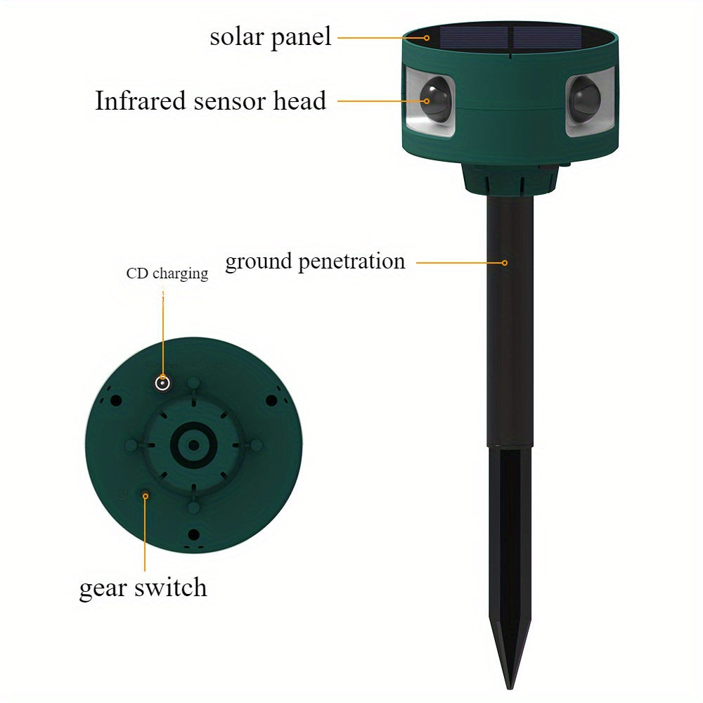 360 Degree Solar Ultrasonic Animal Repeller, Outdoor Repellent, Flashing Light, Repel Birds Rabbits Squirrels for Yard Garden with Motion Detector
