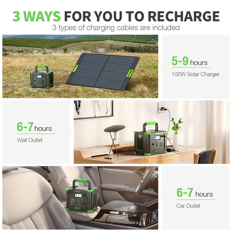 330W Portable Power Station/330W Powerstation With 100W Solar Panel, Equipe With Digital Display Screen, 288.6Wh Solar Generator With 110V Pure Sine Wave Output, Fast Charging, Battery Backup Supply For Home Emergencies, Outdoor Camping, Road Trips
