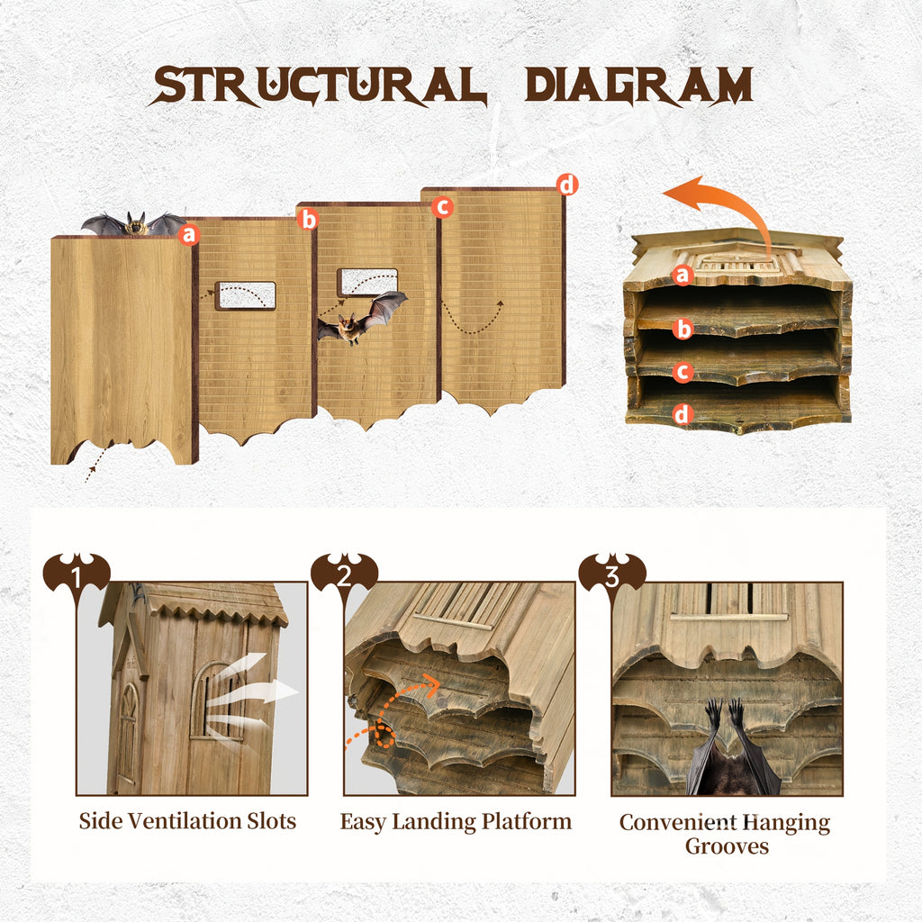 A Wooden Bat House Designed Like a Castle, Featuring a Gatehouse, Tower, And Curtain Wall. This Spacious Bat Box Has 2/3 Chambers for Ventilation, Making It Perfect for Attracting Bats Outdoors And Is Easy to Install