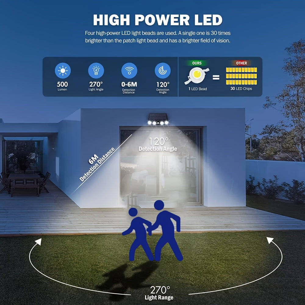 1/2/4 Pack Commercial Solar Wall Lights Outdoor - Smart Motion Sensor, IP44, Auto On/Off Dusk to Dawn for Courtyard, Porch, Deck & Garden Security Lighting (Acrylic Cover, 120° Wide Beam), Solar Lights Outdoor