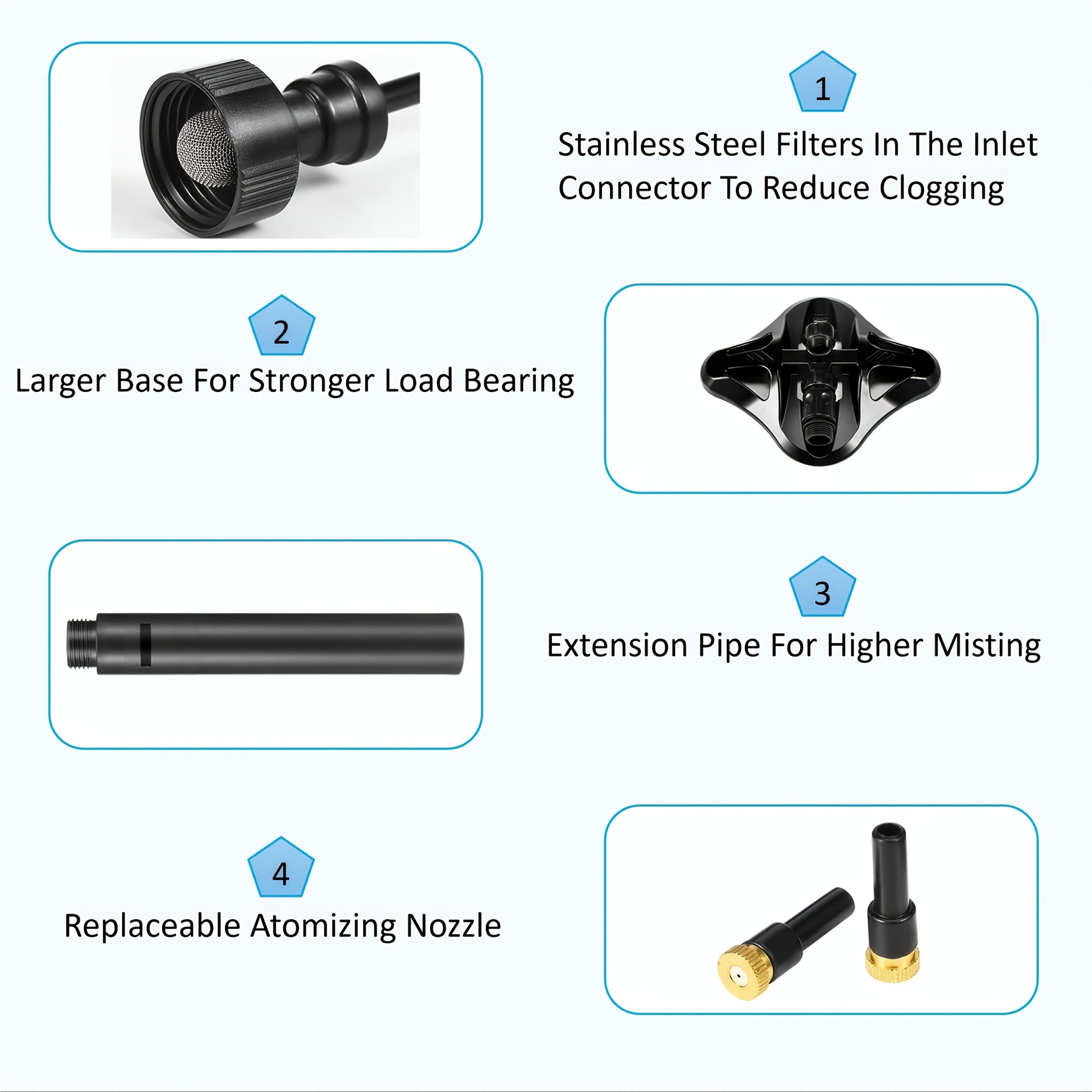 Mist Cooling System, Outdoor Patio Standing Mist, Portable Standing Mist Cooling System with 26.24ft. Spray Line, Upgraded Misting System for Patios, Pools, Gardens Watering, Water Play, Pet Cooling, No Plugging In Or Energized Use, 5 Water Pipes.