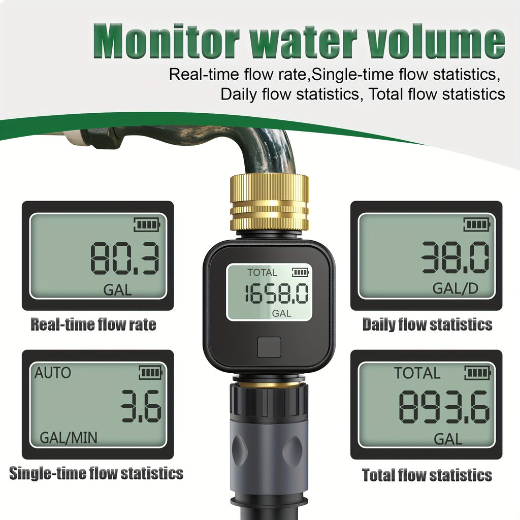 INSOMA Water Flow Meter with Brass Inlet And Outlet Metal Thread, IP55, Measure Gallon/Liter Consumption And Flow Rate for RV Water Tank Filling