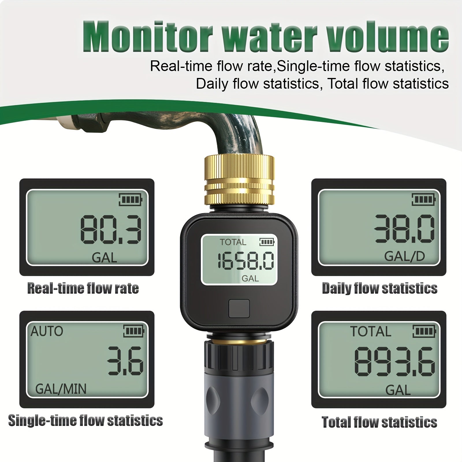 INSOMA Water Flow Meter with Brass Inlet And Outlet Metal Thread, IP55, Measure Gallon/Liter Consumption And Flow Rate for RV Water Tank Filling