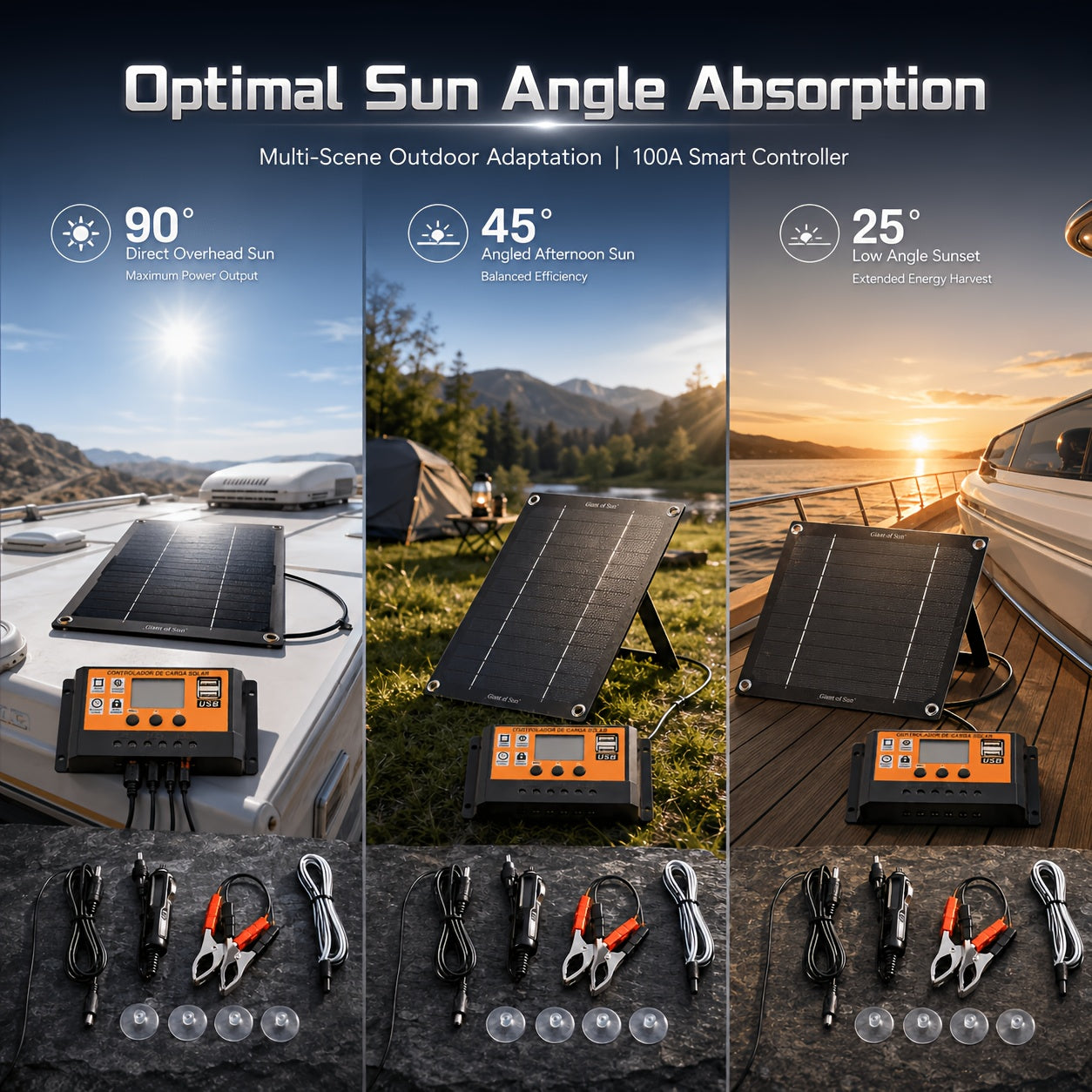 [Solar Panel Kit] Solar Panel Kit With 100A Charge Controller, Monocrystalline Silicon Solar Battery Charger With Extension Cable, Battery Clip, Suction Cups, 18V Solar Charger For RV, Camper, Van, Boat, Camping, Outdoor Travel, Farm, Garden, Emergency Po