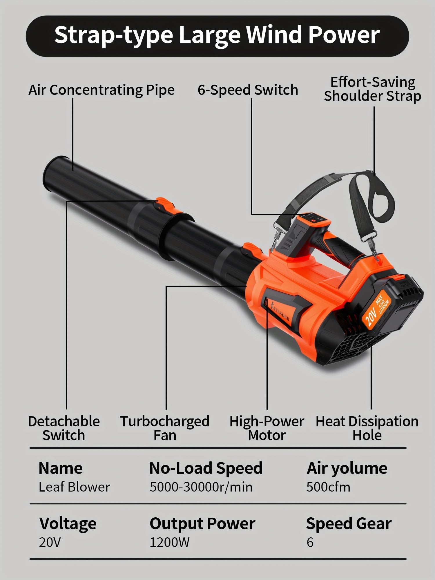 [Christmas Gift] Portable Wireless Leaf Blower, Lightweigh And TWireless Leaf Blower, Portable Rechargeable Blower, Small And Lightweight Car Duster, Compact Handheld Vacuum Cleaner, Which Can Easily Maintain Lawns And Gardens, Christmas Gift, Local Wareh