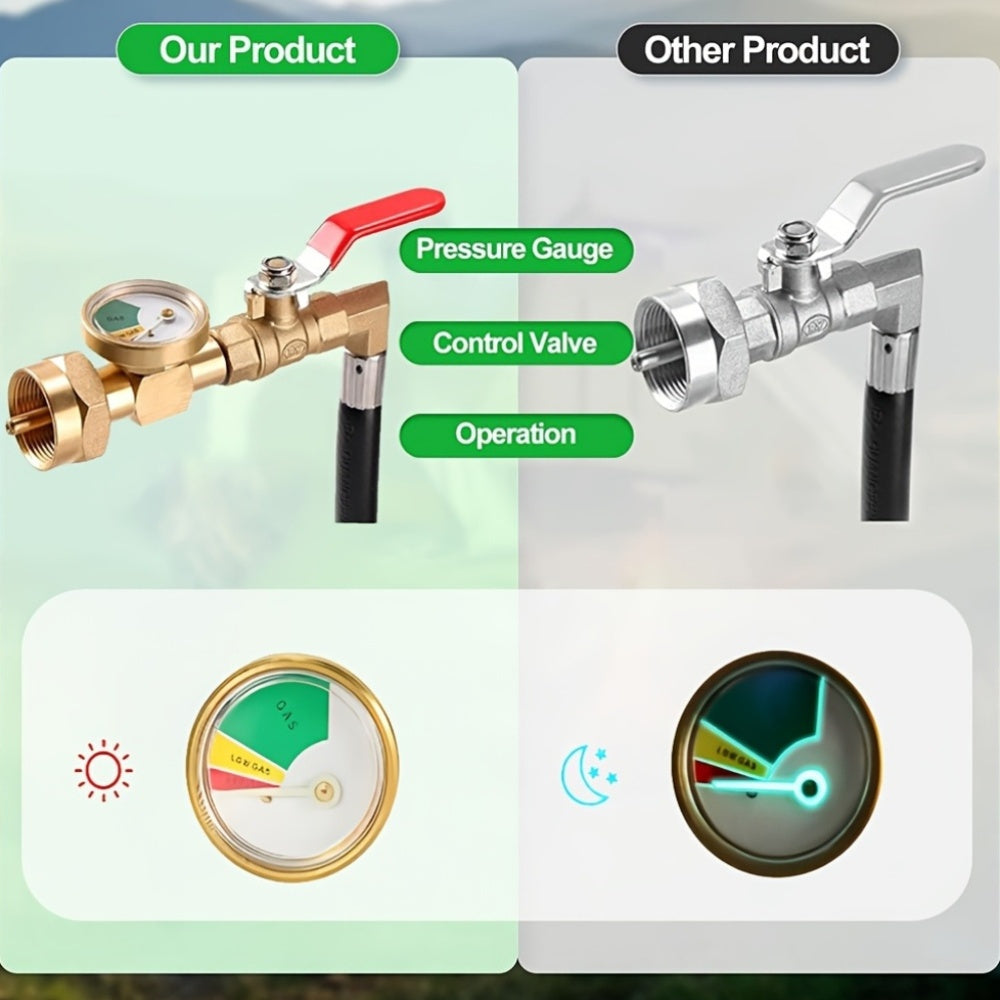 Propane Refill Adapter Hose For 1 Lb Tanks, Propane Tank Refill Adapter Rubber Hose With Pressure Gauge Propane Tank Filler 350 PSI High Pressure Camping Grill (QCC/Type1 Inlet) 1LB Propane Tank Adapter Connector With On/Off Control Valve