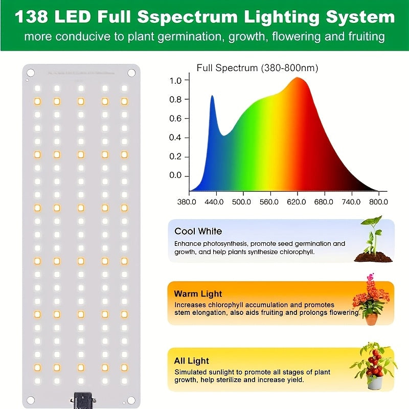 [540 LED Grow Lights] LED Grow Lights, 540 LED Indoor Plant Full Spectrum Grow Lights, Under Cabinet Grow Lights With 3 Levels Timer, 3 Lighting Modes, 10 Dimmable Levels, Suitable For Plant Growth