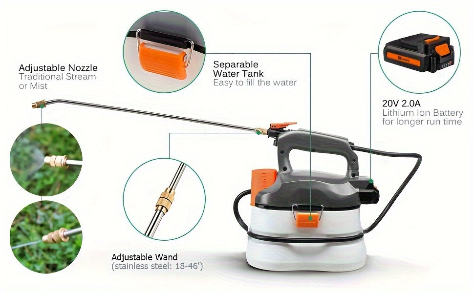 UGS02 Cordless Electric Power Garden Sprayer, 1 Gallon Tank Portable Handhel, 45 psi & 0.132 GPM (500ml per min) Grey & White 20V 2A Battery & Charger Included