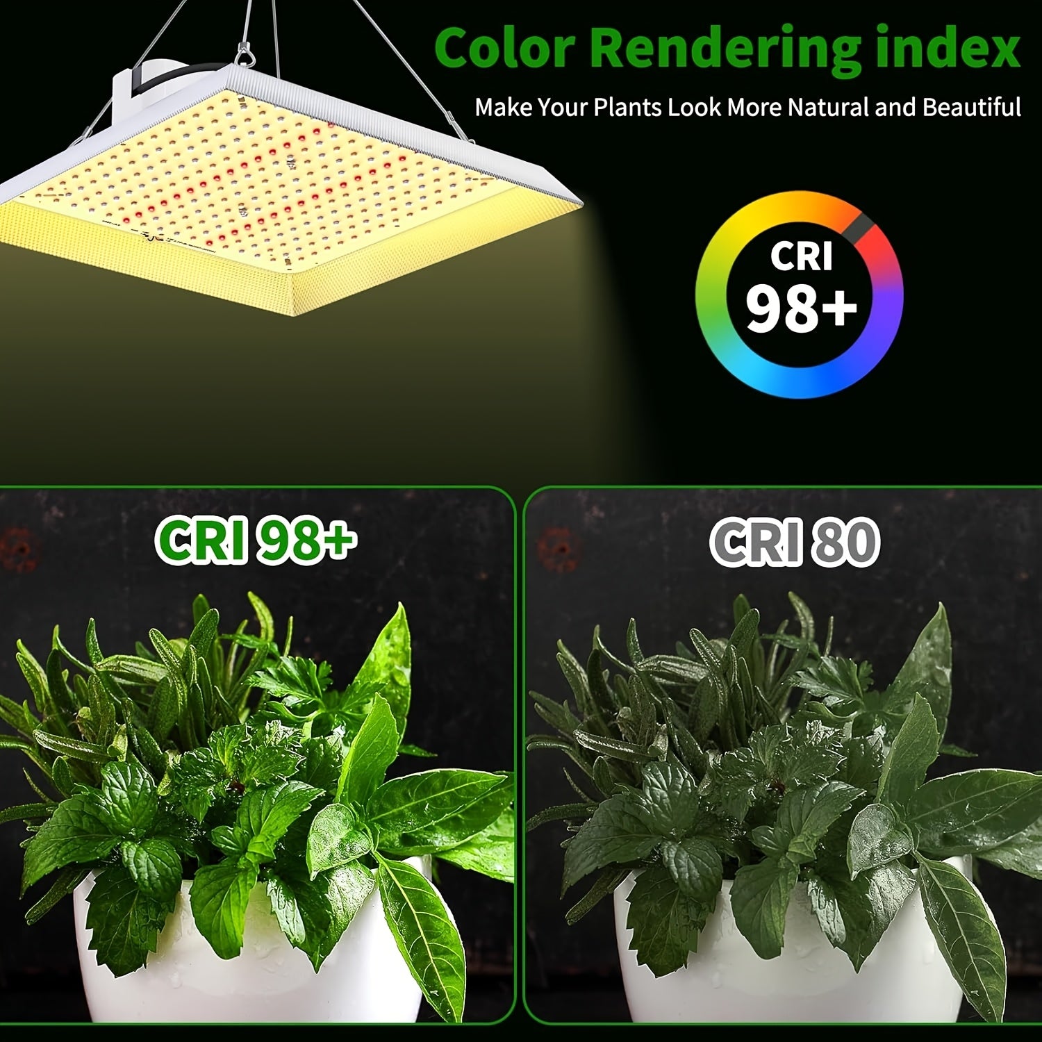 1000W LED Grow Light Full Spectrum, Reflector Cover Lights, High PPFD Hanging Grow Light, Plant Lights For Indoor Vegetable Growing, Seedling, Flowering And Fruiting, Tent Greenhouse