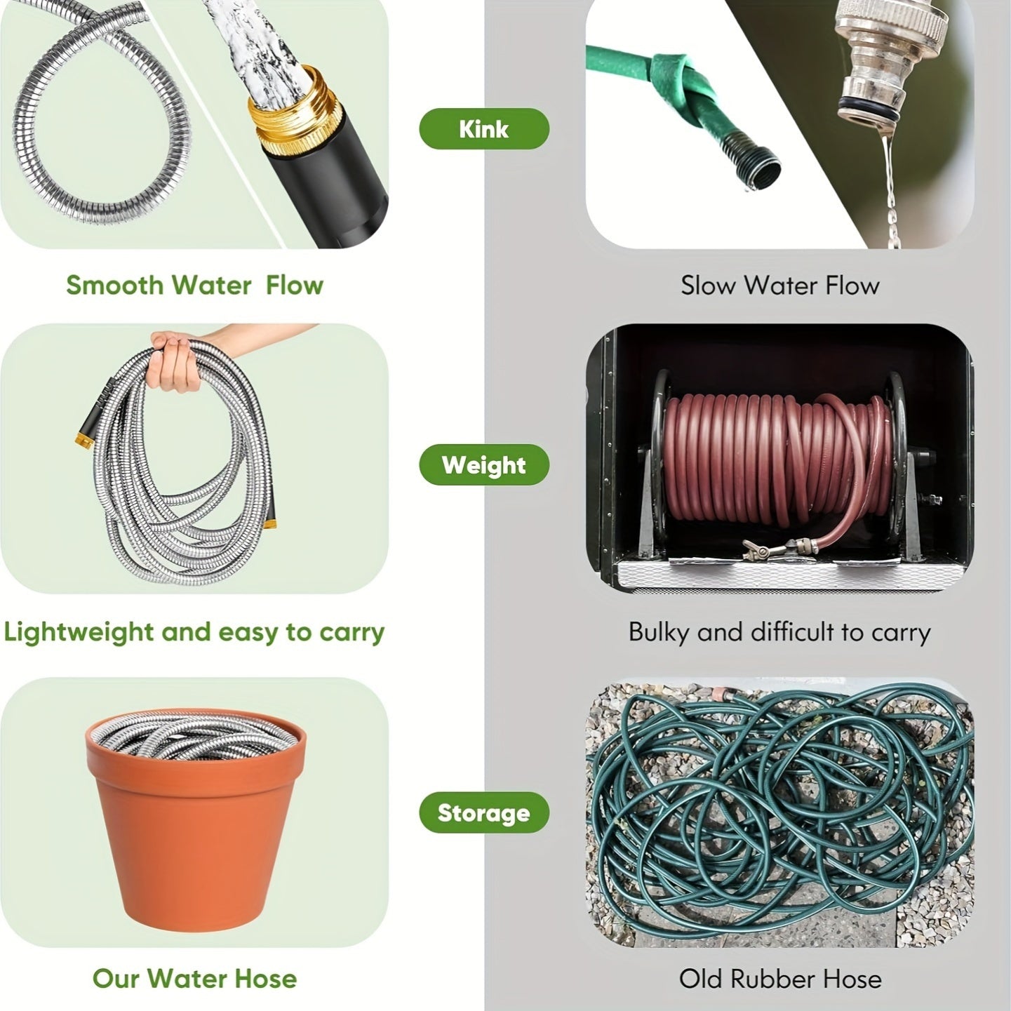 Flexible Metal Garden Hose Featuring a 10-Function Nozzle, Designed to Be Kink-Free, Lightweight, Durable, And Resistant to Crushing, with Easy Coiling And Puncture-Proof Capabilities, Ideal for Yards And Rvs