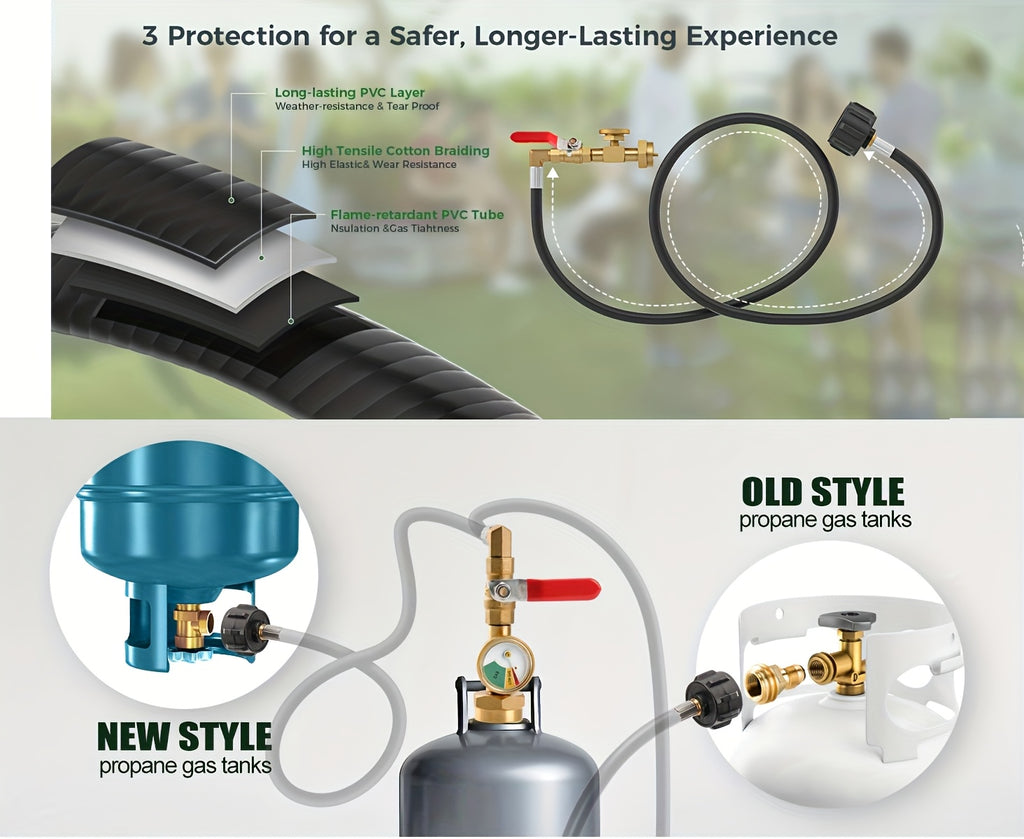 Propane Refill Adapter Hose For 1 Lb Tanks, Propane Tank Refill Adapter Rubber Hose With Pressure Gauge Propane Tank Filler 350 PSI High Pressure Camping Grill (QCC/Type1 Inlet) 1LB Propane Tank Adapter Connector With On/Off Control Valve