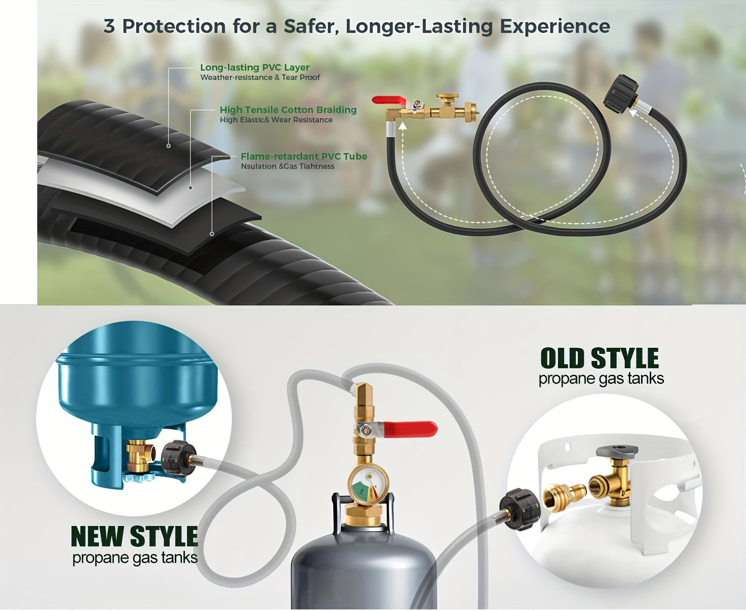 Propane Refill Adapter Hose For 1 Lb Tanks, Propane Tank Refill Adapter Rubber Hose With Pressure Gauge Propane Tank Filler 350 PSI High Pressure Camping Grill (QCC/Type1 Inlet) 1LB Propane Tank Adapter Connector With On/Off Control Valve