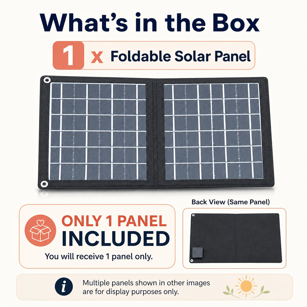 100A High Current Controller Foldable Solar Charging Panel USB-A Charge Multiple Output Emergency Power Backup for Portable Power Station Generator Laptop Tablet Home Disaster Reserve