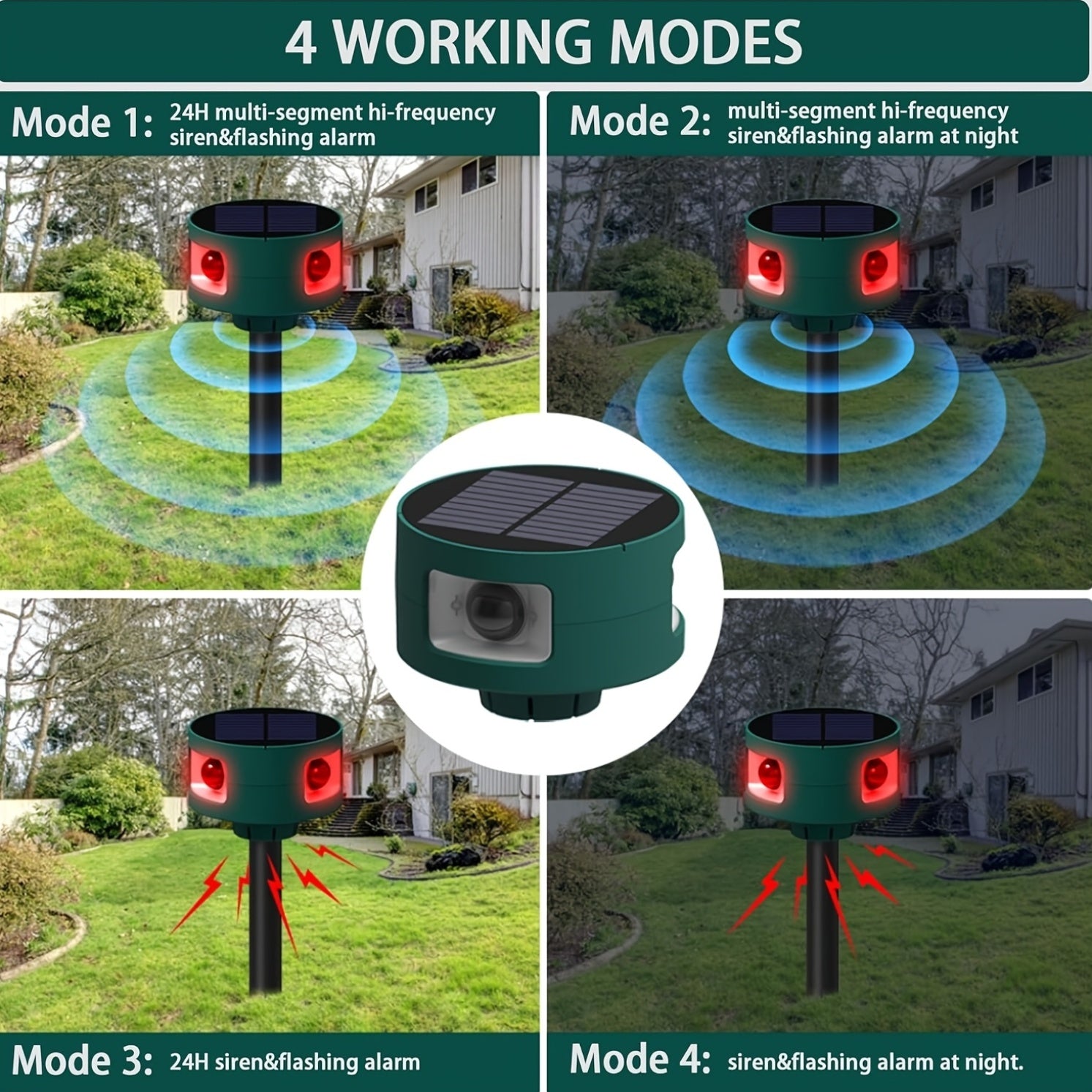360 Degree Solar Ultrasonic Animal Repeller, Outdoor Repellent, Flashing Light, Repel Birds Rabbits Squirrels for Yard Garden with Motion Detector