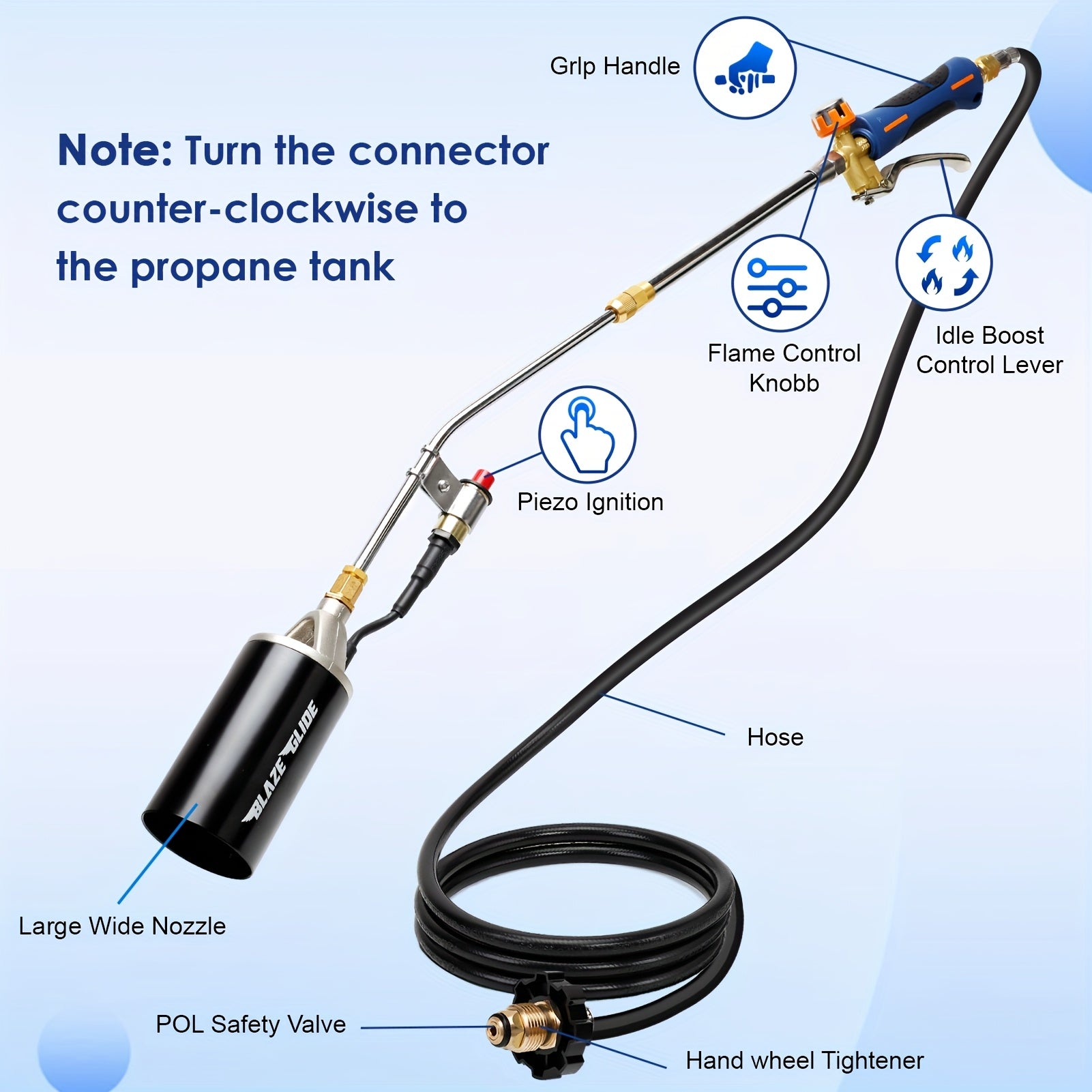 Heavy-Duty Propane Weed Torch, High Flame Output with 10Ft Hose And Turbo Trigger, Multi-Use Outdoor Flame Torch for Weeding, Wood Treatment, Ice Snow Melting (Tank And Fuel Excluded)