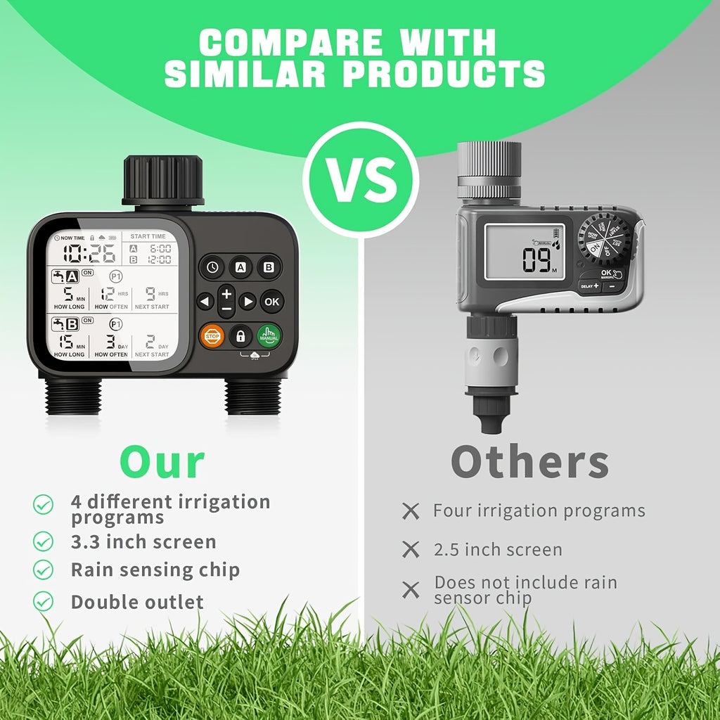 Garden Hose Watering Timer - Water Timer with 2 Outlets - Rain Delay/Manual Watering/Automatic Irrigation Control System Hose Timer for Plants, Gardens, Lawns and Outdoors Programmable Faucet Timer