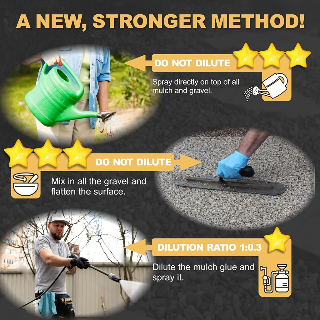 1 Gallon of Strong Liquid Mulch Adhesive - Safe And Fast-Drying Landscape Glue, Suitable for Pea Gravel, Pine Straw, Rocks & Concrete - Weed-Resistant Binder, Driveway Stabilizer, Durable for Outdoor Use | 1 Gallon | 72 Oz | 36 Oz
