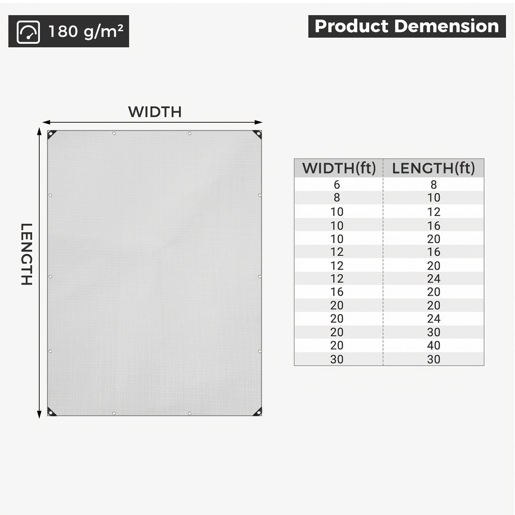 [Waterproof Outdoor Tarpaulin] Extra Thick 14 Mil Poly Tarp Cover Waterproof Snow Rain Resistant Poly White Tarpaulin With Grommets And Reinforced Edges For Outdoor Camping Pool Cover Tear And Rip Resistant Poly Tarpaulin