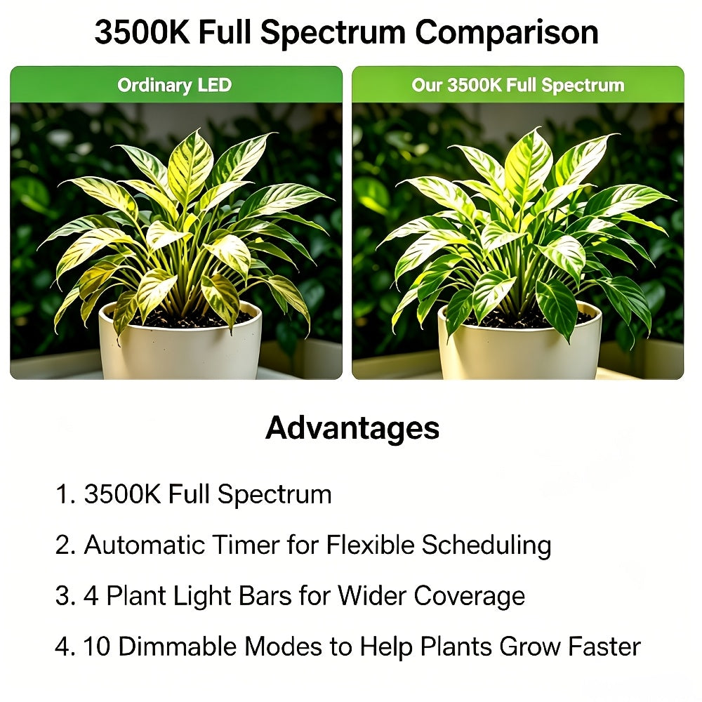 [Full Spectrum] 4 Strips Grow Lights 3500K White Full Spectrum LED Growing Light for Under Cabinet Plant, Indoor Plants, Mini Bonsai, Small Plants, Hydroponics Succulent, 10 Levels Dimmable & Timer 3/9/12Hrs, USB Powered 5V Low Safe Voltage