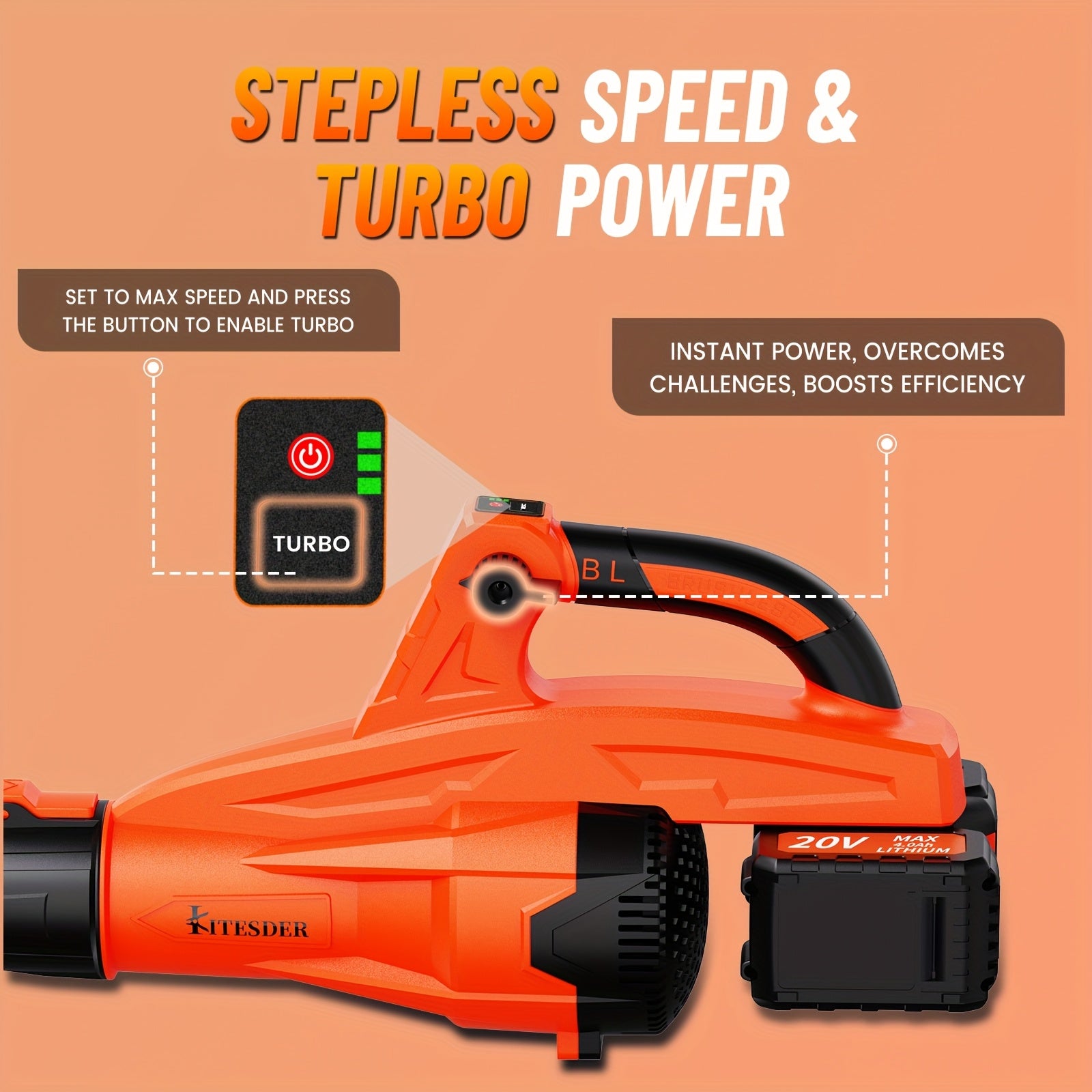 [Christmas Gift] Portable Wireless Leaf Blower, Lightweigh And TWireless Leaf Blower, Portable Rechargeable Blower, Small And Lightweight Car Duster, Compact Handheld Vacuum Cleaner, Which Can Easily Maintain Lawns And Gardens, Christmas Gift, Local Wareh