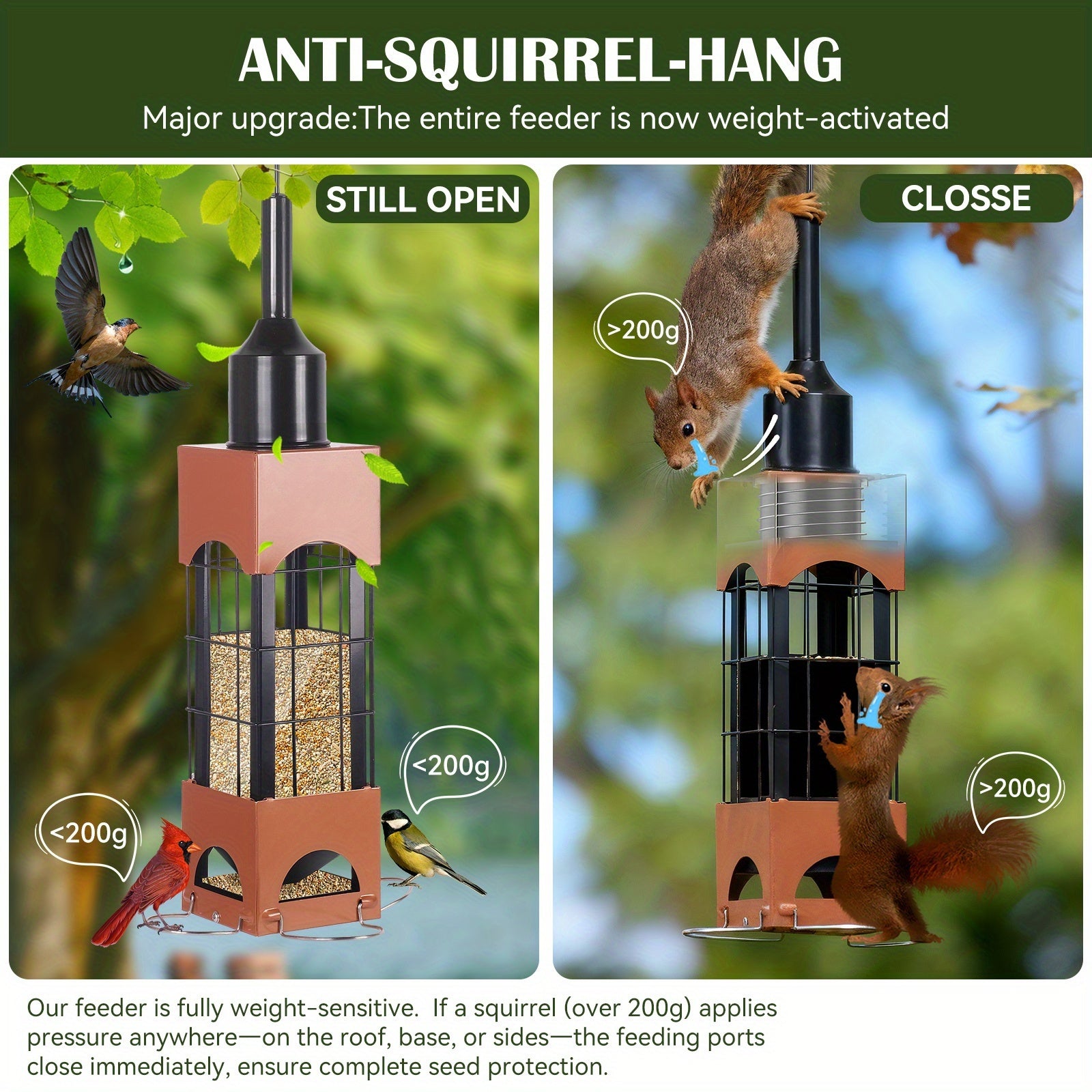 Squirrel-Proof Bird Feeders for Outdoors with Weight-Activated, 5LB Metal Hanging Bird Feeders for Outside, Large Wild Feeders for Cardinals, Chickadees, Durable Backyard Feeders