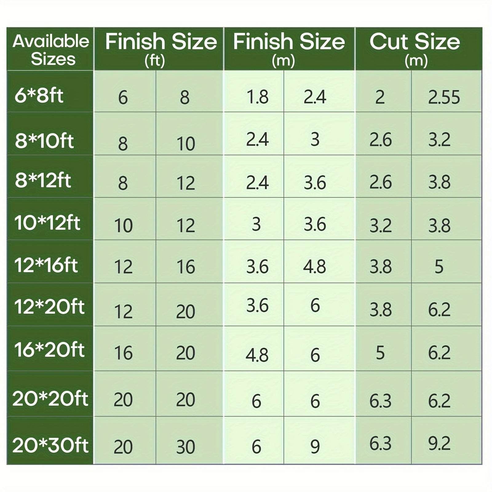 Durable 16Oz Waterproof Canvas Tarp, Ideal for Protecting And Boats, Suitable for Outdoor Camping And Pool Tents, Resistant to Weather, Rips, And Tears