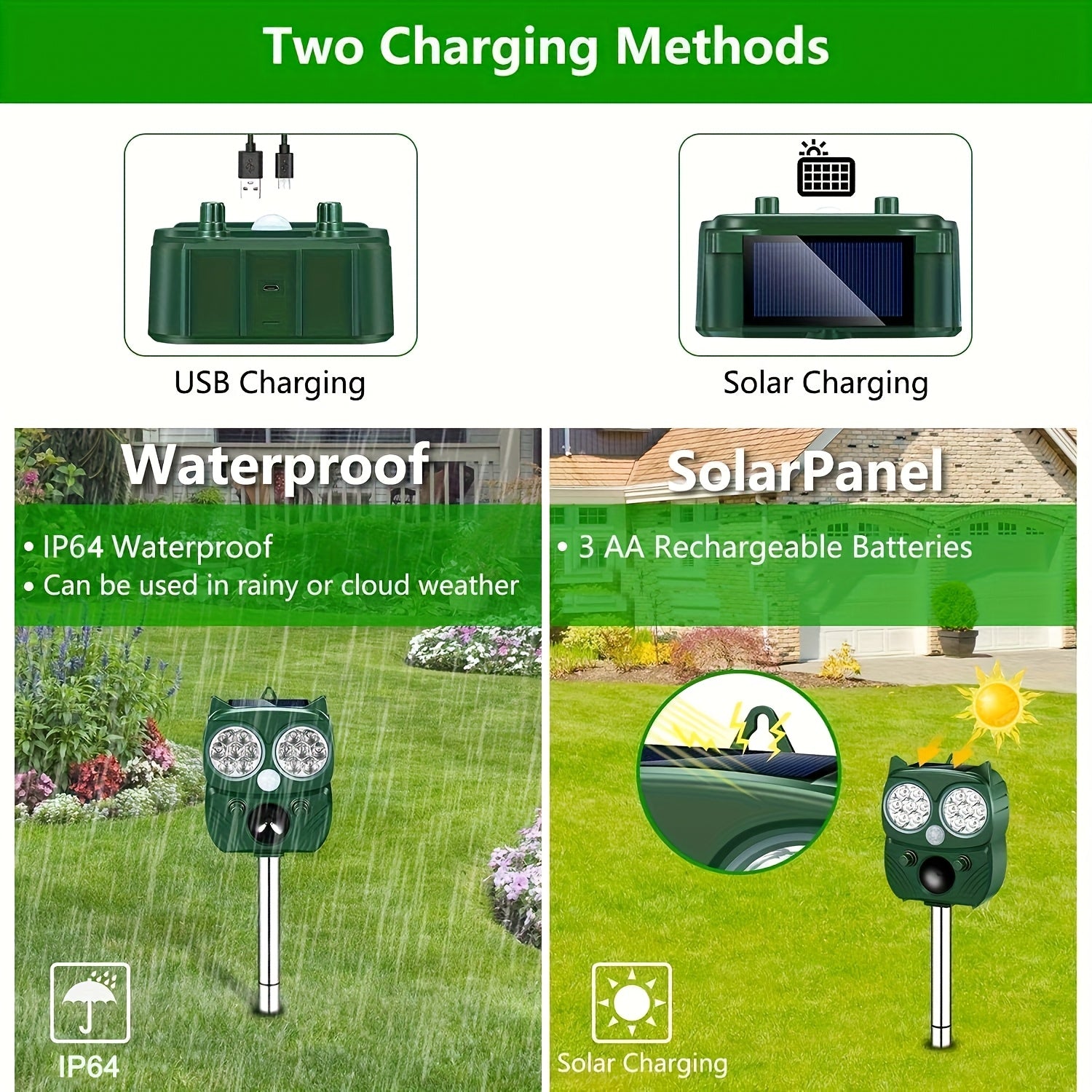 Solar Soundwave technology Animal Repeller, Sonic Animal Repeller, Motion Detection, Flashlights, Dog Cat Repellent, Squirrel, Raccoon, Skunk, Rodent, Fox, Deer, Bird Deterrents for Outside