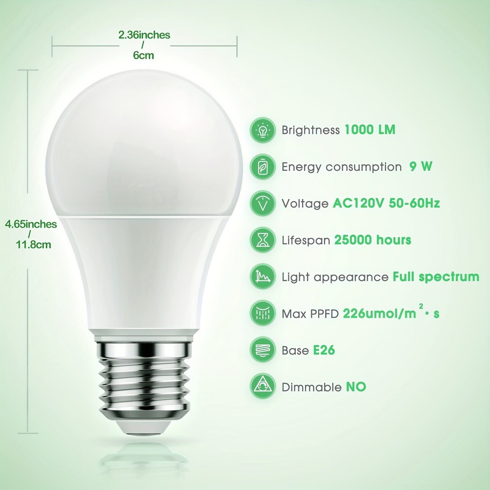 2/4/6/12pcs Grow Light Bulbs, LED Grow Light Bulb A19 Bulb, Full Spectrum Grow Light Bulb, Plant Light Bulbs E26 Base, 9W Grow Bulb 100W Equivalent, Grow Light for Indoor Plants, Seed Starting