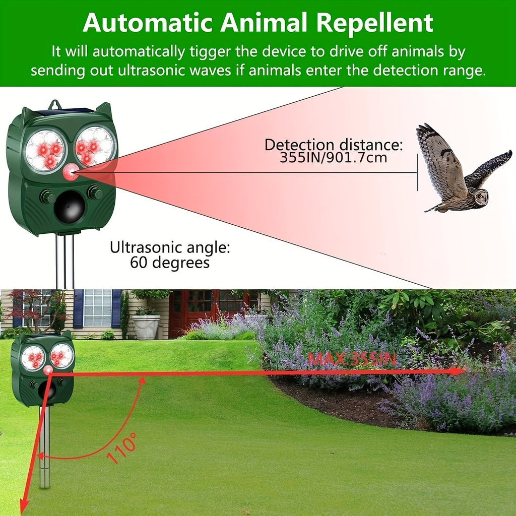 Solar Soundwave technology Animal Repeller, Sonic Animal Repeller, Motion Detection, Flashlights, Dog Cat Repellent, Squirrel, Raccoon, Skunk, Rodent, Fox, Deer, Bird Deterrents for Outside