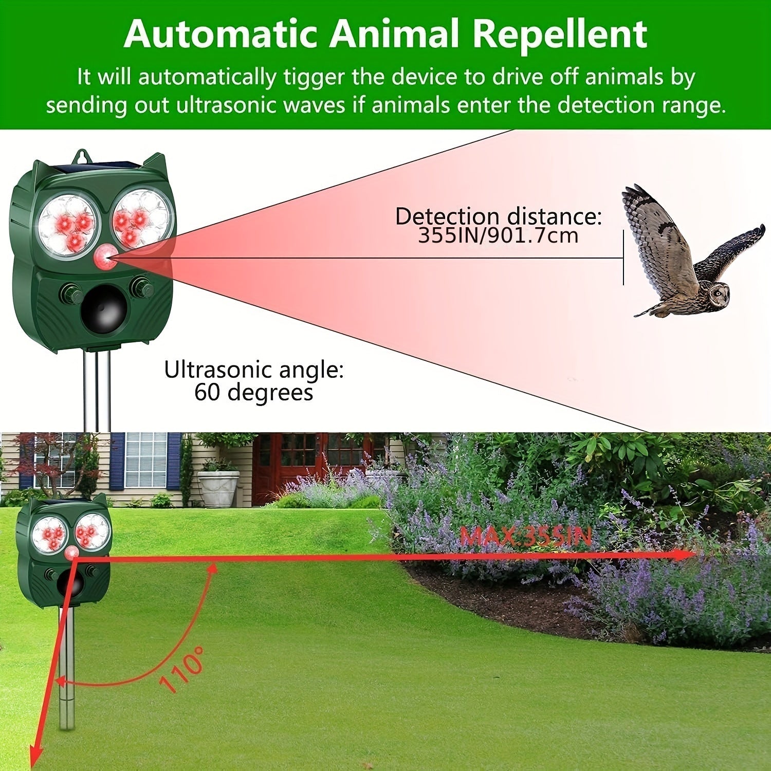 Solar Soundwave technology Animal Repeller, Sonic Animal Repeller, Motion Detection, Flashlights, Dog Cat Repellent, Squirrel, Raccoon, Skunk, Rodent, Fox, Deer, Bird Deterrents for Outside