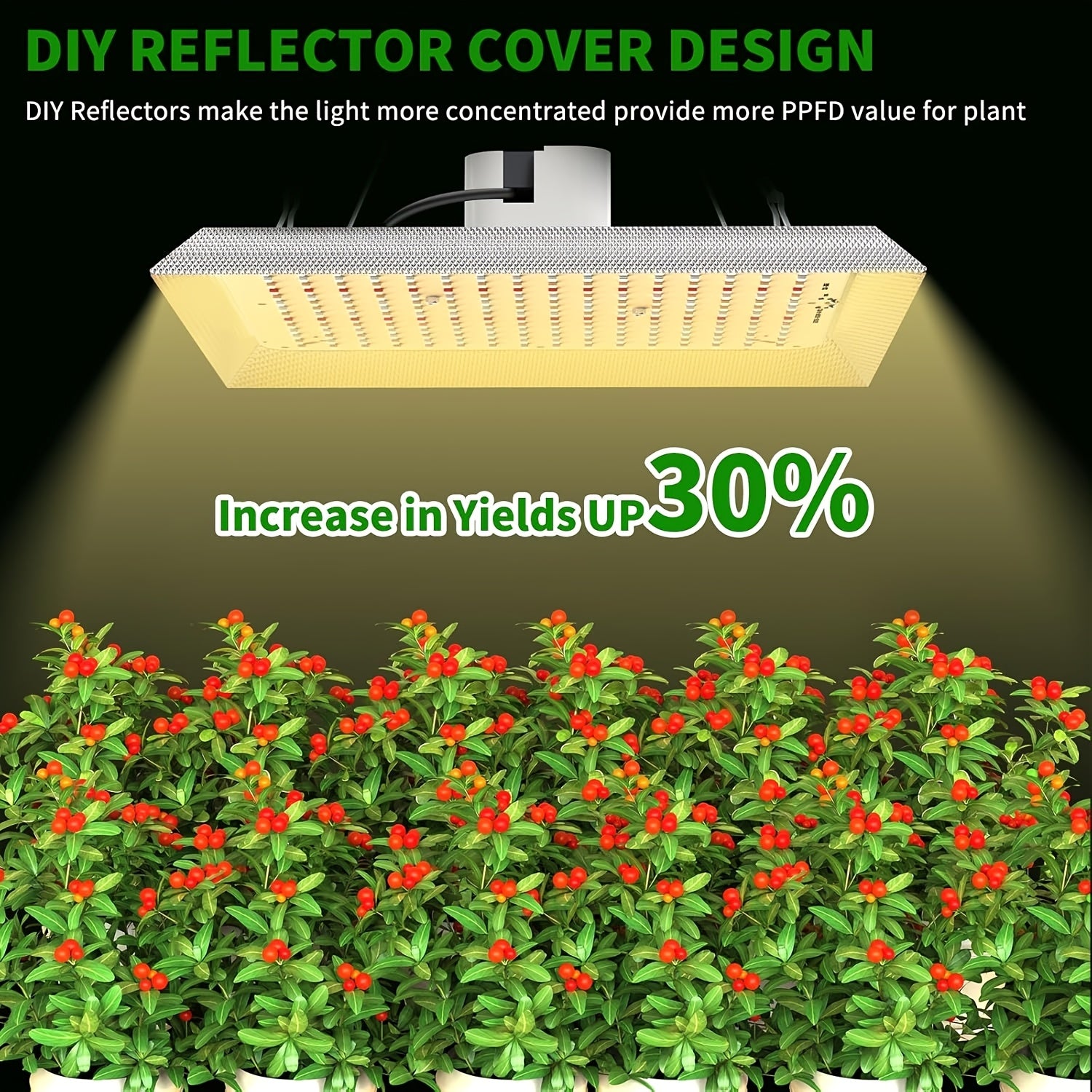 1000W LED Grow Light Full Spectrum, Reflector Cover Lights, High PPFD Hanging Grow Light, Plant Lights For Indoor Vegetable Growing, Seedling, Flowering And Fruiting, Tent Greenhouse
