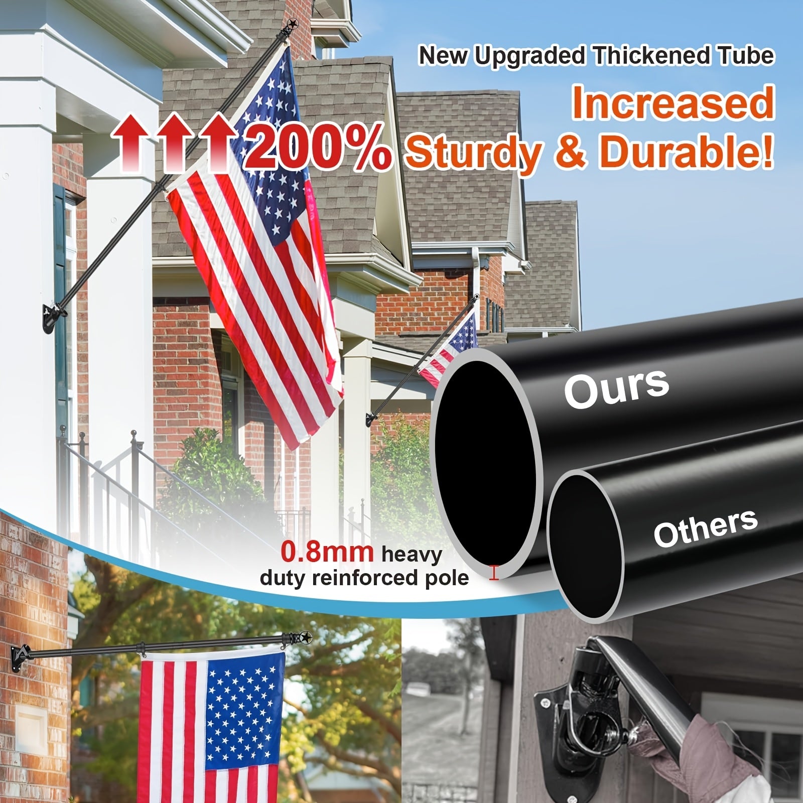 YEYEBEST Flag Pole for House with American Flag-Black Flagpoles Residential Kit with 6ft Tangle Free Metal Flag Poles, 3x5 Embroidered US Flag And Holder Bracket, Stainless Steel for Outside Porch, Outdoor, Boat