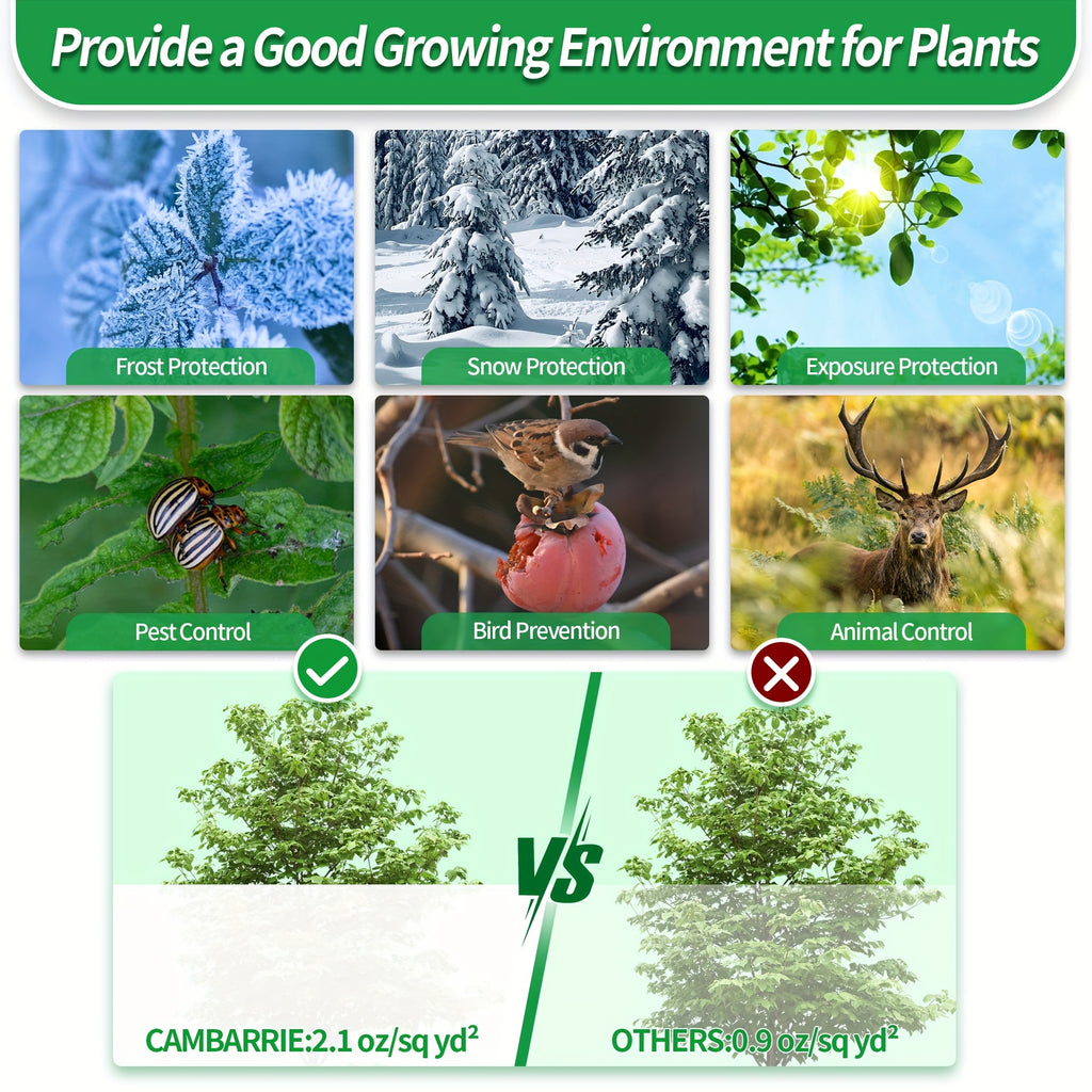 5Pack 2.2oz Plant Covers Freeze Protection, Winter Frost Cloth, Reusable Frost Blankets, Tree Cover Drawstring Bags For Outdoor Fruit Potted Shrub Season Extension (31.4*39.3, 39.3*47.2, 47.2*70.8)inch