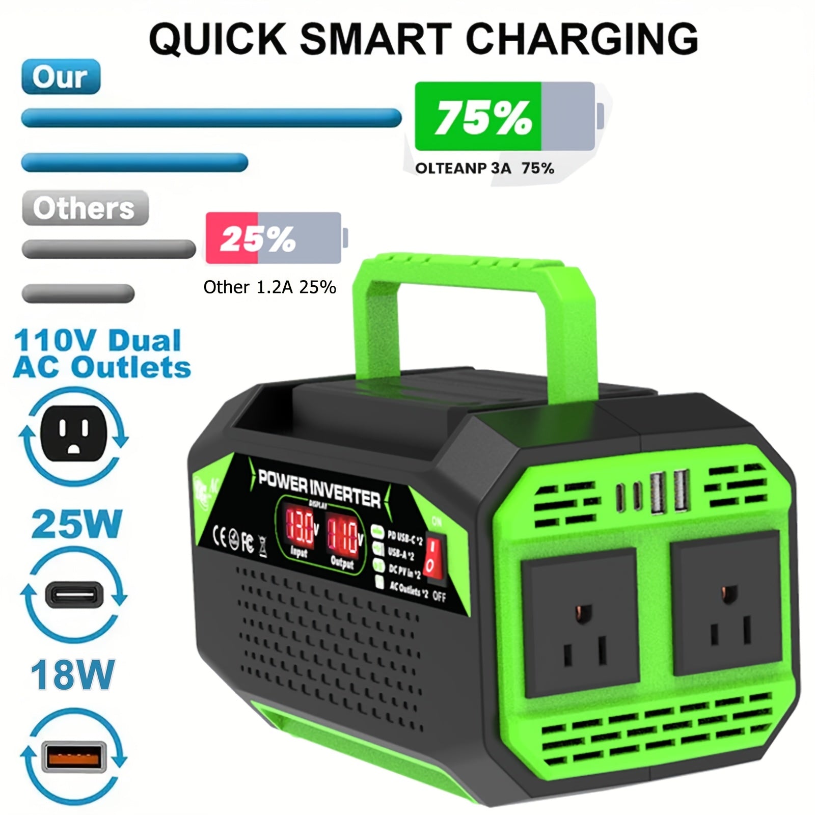 1000W Pure Sine Wave Power Inverter 12VDC to 110V/120V AC for Solar System/RV/Off-Grid/Truck/Home Backup