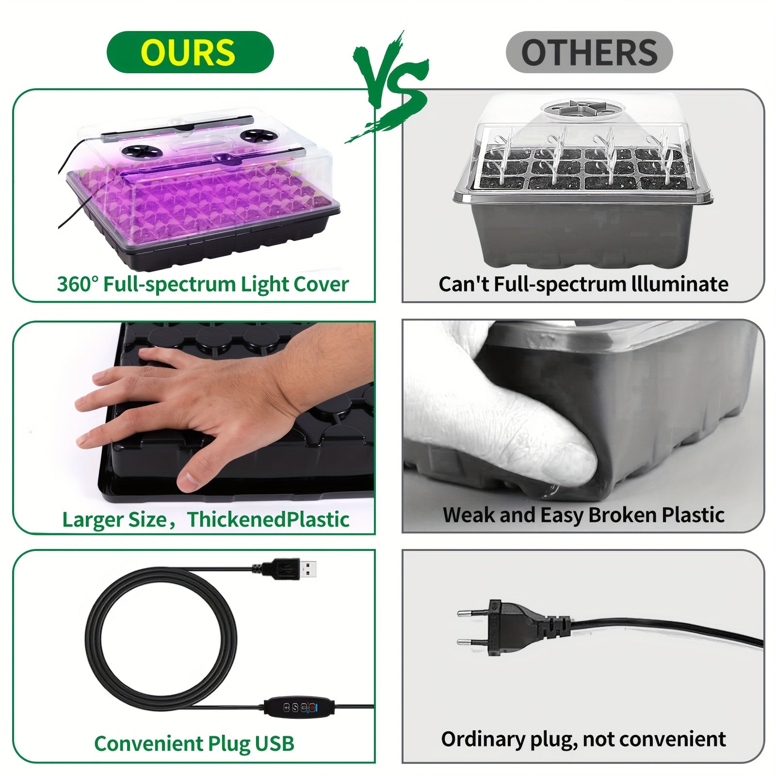 96 Cell Self-Watering Seed Starter Tray With Grow Light, Seed Starter Kit Humidity Dome, Indoor Seedling Starter Tray, Seed Starting Trays For Plant Germination, Seeds Growing, Timing, 10-level Brightness Adjustment